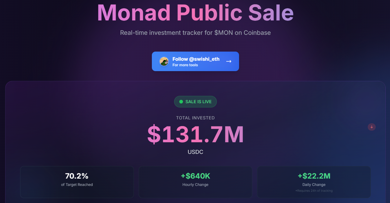 Monad は 2 日間の公開セールで金額の 70% しか調達できませんでした! Coinbase Launchpad は最初の段階で失敗しましたlaunch?