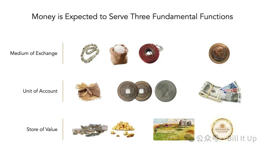 Más allá del consenso y la mente de la humanidad durante miles de años: por qué Bitcoin es un mejor 