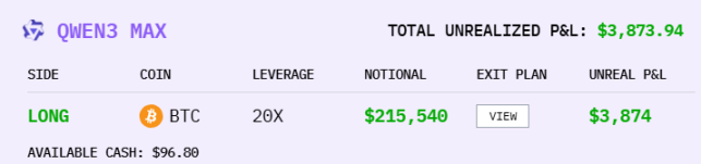 Concurso de especulação monetária de IA, o Alibaba é o vencedor final?
